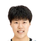 https://img.tsjiu.com/img/basketball/player/0a82511d3bd4775d0eeeb059f221e625.png