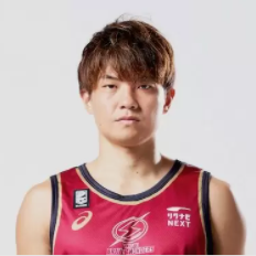 https://img.tsjiu.com/img/basketball/player/352956bf20d37bbe21da07855479b932.png