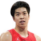 https://img.tsjiu.com/img/basketball/player/37af23f5e631913bb8d06776f417fa83.png