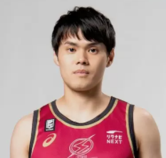 https://img.tsjiu.com/img/basketball/player/43bac37d6116bbdb555d4ed9d64a2918.png