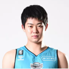 https://img.tsjiu.com/img/basketball/player/476ffd41b5a6ba10658ad53094229b53.png