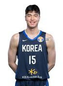 https://img.tsjiu.com/img/basketball/player/4ecb0ca72f53482496a04acb2e7de189.png