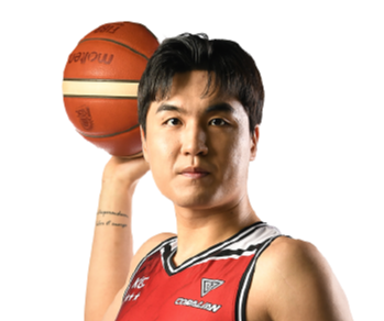 https://img.tsjiu.com/img/basketball/player/8bbadf417802217a4e795e83b2cac5e2.png