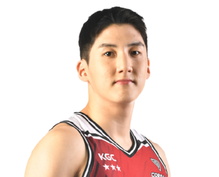 https://img.tsjiu.com/img/basketball/player/a198674adcdc38eee438788bde7a4635.png