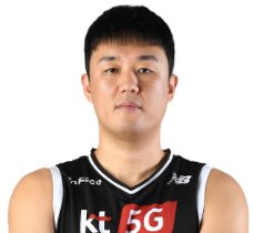 https://img.tsjiu.com/img/basketball/player/a8433e885826fd44b3826433d0a59861.png