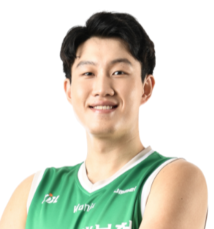 https://img.tsjiu.com/img/basketball/player/b6ac7589a99e036d2ef56a766a78e21b.png