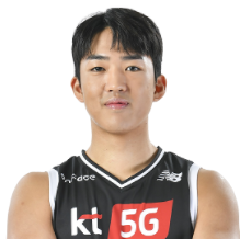 https://img.tsjiu.com/img/basketball/player/ba966cb2b9dc6e880b5ab9706f869753.png