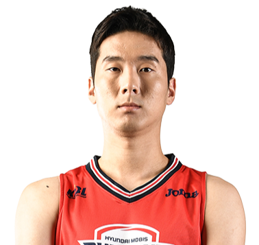 https://img.tsjiu.com/img/basketball/player/d41f9b6a7437394b1f17e3430736cf31.png