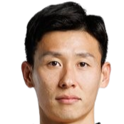 https://img.tsjiu.com/img/football/player/86d1d9cec94fe876d422072a72c10dcc.png