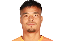 https://img.tsjiu.com/img/football/player/b815621ea6ec32247c1d3488526b44ee.png