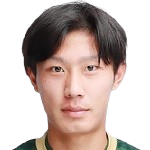 https://img.tsjiu.com/img/football/player/f09157a6b972f27fc377886fd10f4a11.png